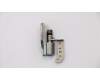 Lenovo 02HM503 Scharnier Scharnier,L/R,Silver,SZS