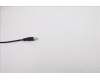 Lenovo 03X7288 KB MICE_BO SmartCard KB-Danish