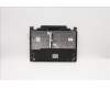 04X0637 Lenovo KEYBD FRU Prince-KBD HGN CHY
