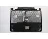04X0643 Lenovo KEYBD FRU Prince-KBD POR CHY