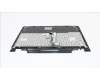 04X0643 Lenovo KEYBD FRU Prince-KBD POR CHY