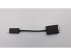 Lenovo 04X2757 KabelLx Displayport to VGA dongle NXP
