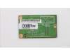 Lenovo 04X3797 FRU Ericsson C5621 for Prince