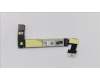 04Y0115 Lenovo FRU PRINCE OUT CAMERA LTN