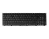 Tastatur DE (deutsch) schwarz mit Backlight (N75) für Sager Notebook NP5872 (N870HL)