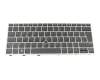 Tastatur DE (deutsch) schwarz mit Backlight und Mouse-Stick original für HP EliteBook 820 G5