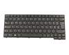 Tastatur DE (deutsch) schwarz original für Lenovo ThinkPad Yoga 11e 4th Gen (20HS/20HU)