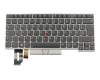 Tastatur DE (deutsch) schwarz mit Backlight und Mouse-Stick original für Lenovo ThinkPad L480 (20LS/20LT)