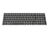Tastatur DE (deutsch) schwarz mit Backlight und Mouse-Stick (mit Pointing-Stick) original für HP ProBook 650 G4