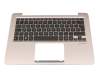 Tastatur inkl. Topcase DE (deutsch) schwarz/rosé mit Backlight original für Asus ZenBook UX3410UQ