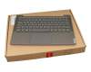 PK09000N000 Original Lenovo Tastatur inkl. Topcase DE (deutsch) grau/grau mit Backlight