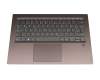 Tastatur inkl. Topcase DE (deutsch) grau/bronze mit Backlight original für Lenovo Yoga 920-13IKB (80Y7/80Y8/81TF)
