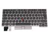 Tastatur DE (deutsch) schwarz mit Mouse-Stick original für Lenovo ThinkPad L13 Gen 2 (21AB)