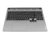 5CB1M72407 Original Lenovo Tastatur inkl. Topcase DE (deutsch) schwarz/grau mit Backlight