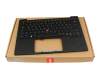 Tastatur inkl. Topcase DE (deutsch) schwarz/schwarz mit Backlight und Mouse-Stick original für Lenovo ThinkPad X1 Gen 12 (21KC/21KD)