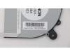 31506673 Lenovo FAN SUNON EG70040S1-C040-S9A AlphaIISYSF