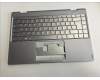 40072277 Medion Tastatur-Abdeckrahmen inklusive Tastatur (Deutsch)