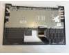 40090378 Medion Tastatur-Abdeckrahmen inklusive Tastatur (Deutsch)