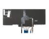 4JPX1 Dell Tastatur DE (deutsch) schwarz mit Backlight und Mouse-Stick (Dual Point/Track-Pointer-Beleuchtung)