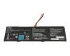 541387460013 Original Getac Akku 94Wh (17mm/88mm)
