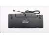 54Y9416 Lenovo KEYBOARD NetVista,USB,GR/US