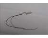 5A30S36104 Lenovo ANTENNA ANTENNA L83HM