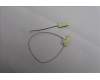 5A30S36112 Lenovo ANTENNA ANTENNA H 83L3_AUX+MAIN