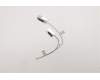 5A30W89203 Lenovo ANTENNA Fru,Yoga7 WIFI antenna