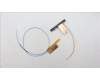 5A30Z88224 Lenovo ANTENNA Antenna WW Main&Aux HT 300WG4