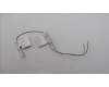 5A30Z88238 Lenovo ANTENNA ACCYKITS KX3B0_AL_WLAN_Main_Aux