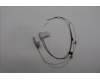 5A30Z88250 Lenovo ANTENNA ACCY KIS ANENNA WLAN