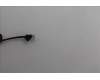 5A30Z88259 Lenovo ANTENNA ANTENNA WWAN BK AWAN 4G LT4E0