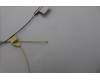 5A30Z88263 Lenovo ANTENNA FRU ANT,AL,WLAN,Main+ AUX,Blanc