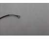5A30Z88271 Lenovo ANTENNA FRU WWAN LTE KITS ASM Eiger1.0