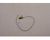 5A31F27627 Lenovo ANTENNA Fru,Yoga2022 Projector ANT