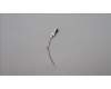5A31F27641 Lenovo ANTENNA Fru, Lx MINI5 aux antenna_LUX