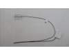 5A31F27718 Lenovo ANTENNA Yoga2023 AIO antenna
