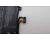 5B11M64606 Lenovo BATTERY 4cell80Wh15.44V L23D4PK5 SD/A 30