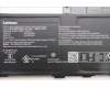 Lenovo 5B11M90099 BATTERY Internal, 3c 57Wh, LiIon, SWD
