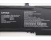 Lenovo 5B11M90118 BATTERY Internal, 3c 57Wh, LiIon, SMP