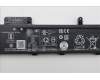 5B11M90135 Lenovo BATTERY Internal, 4c 99Wh, LiIon, SMP