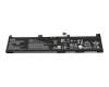 5B11M90138 Original Lenovo Akku 90Wh
