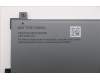 5B11Q35379 Lenovo BATTERY 4cell 80Wh 7.8V L24B4PE2 B/B