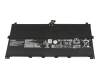 5B11Q35381 Original Lenovo Akku 80Wh