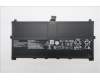 5B11Q35381 Lenovo BATTERY 4cell 80Wh 7.8V L24M4PE2 SMP/A
