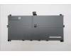 5B11Q35381 Lenovo BATTERY 4cell 80Wh 7.8V L24M4PE2 SMP/A