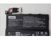 5B11Q41113 Lenovo BATTERY 3cell 55.5Wh 11.7V L24D3PK7 SD/A