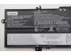 5B11T52332 Lenovo BATTERY 4cell 64Wh 11.49V L25D4PE1 SD/LW