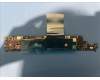 Lenovo 5B28C30098 XT2571-1_F MB_8+256G CS