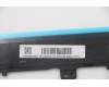 5B30S19017 Lenovo BEZEL LCD Bezel C 82K1